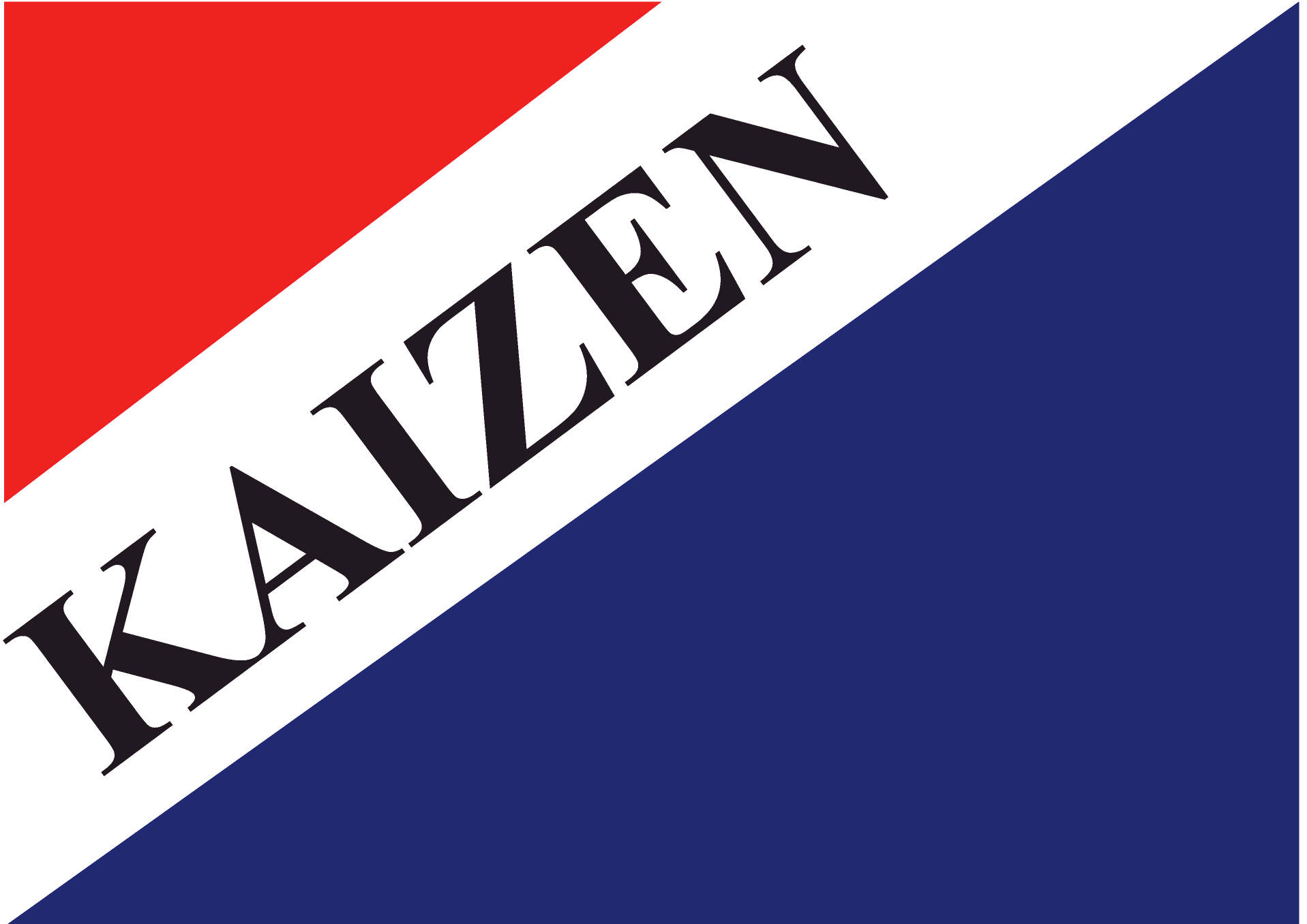 Kaizen Management System